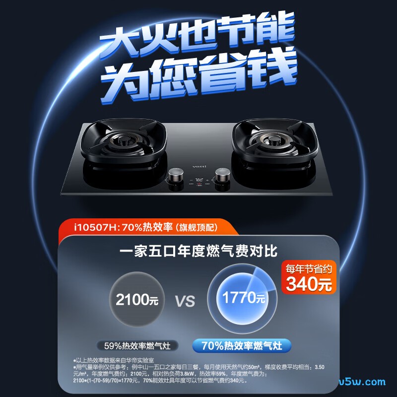 华帝i10507H天然气灶然气灶图片