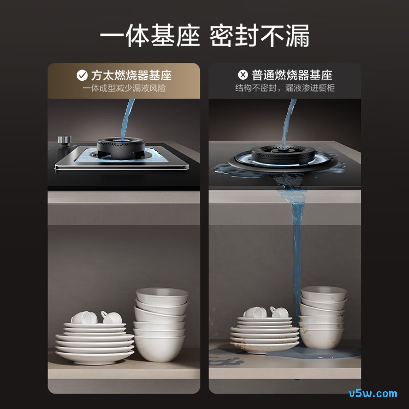 方太TH36B天然气灶然气灶图片