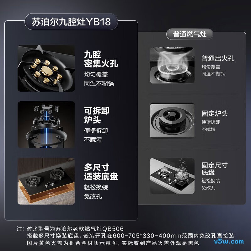 苏泊尔YB18天然气灶然气灶图片