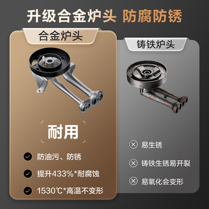 苏泊尔DB28液化气灶然气灶图片