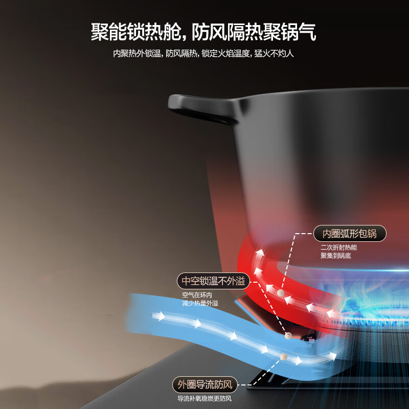 万和S3L50天然气灶然气灶图片
