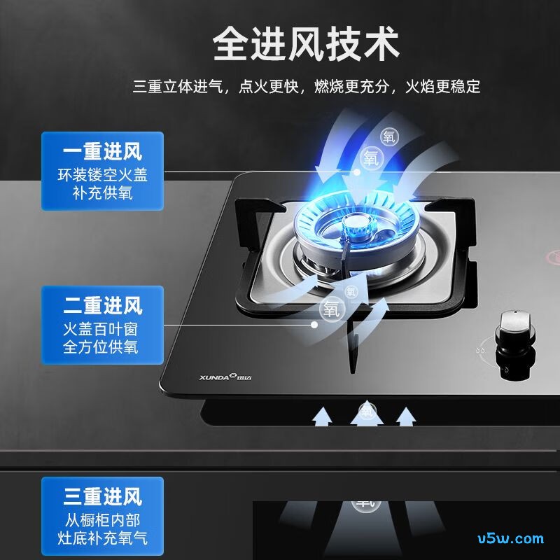 迅达Q2HA天然气灶然气灶图片
