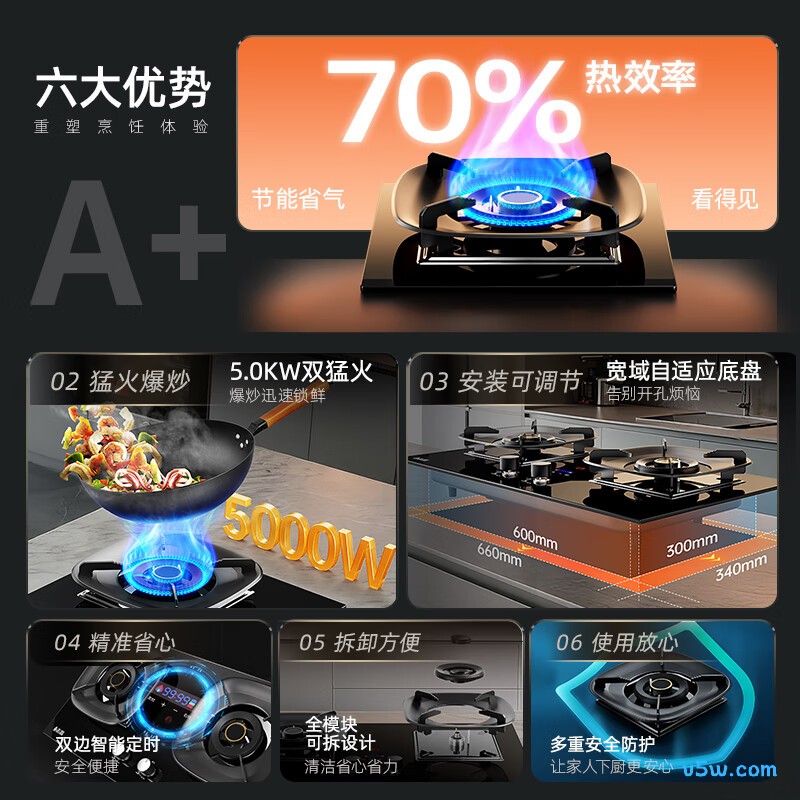 志高JZT-A535BFS液化气灶然气灶图片