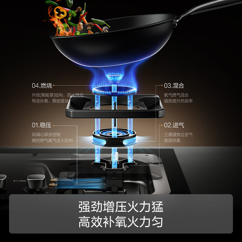 方太TF27B天然气灶然气灶图片