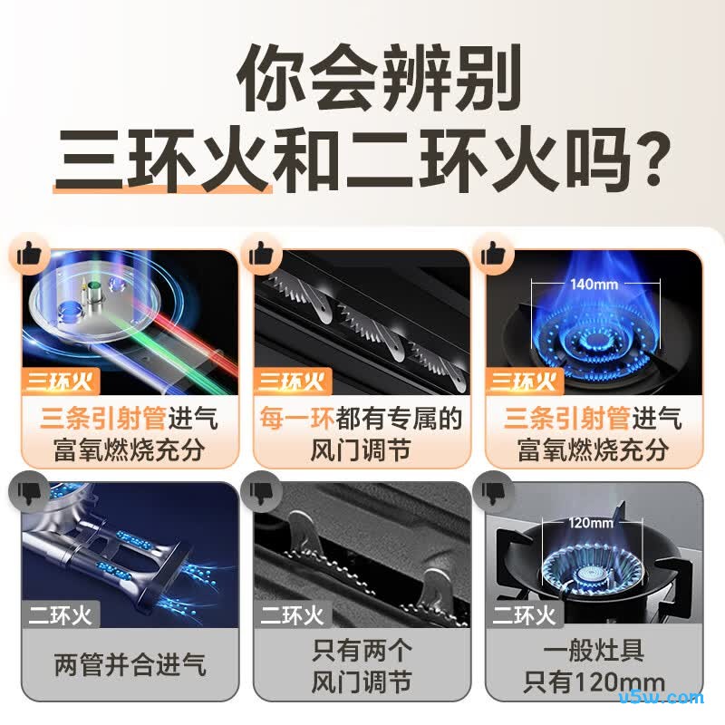 康宝JZY-2QB635液化气灶然气灶图片
