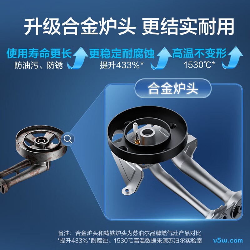 苏泊尔DB27液化气灶然气灶图片
