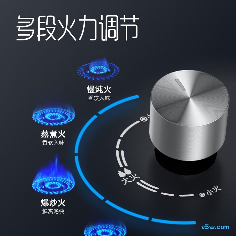 创维Z50S-1天然气灶然气灶图片