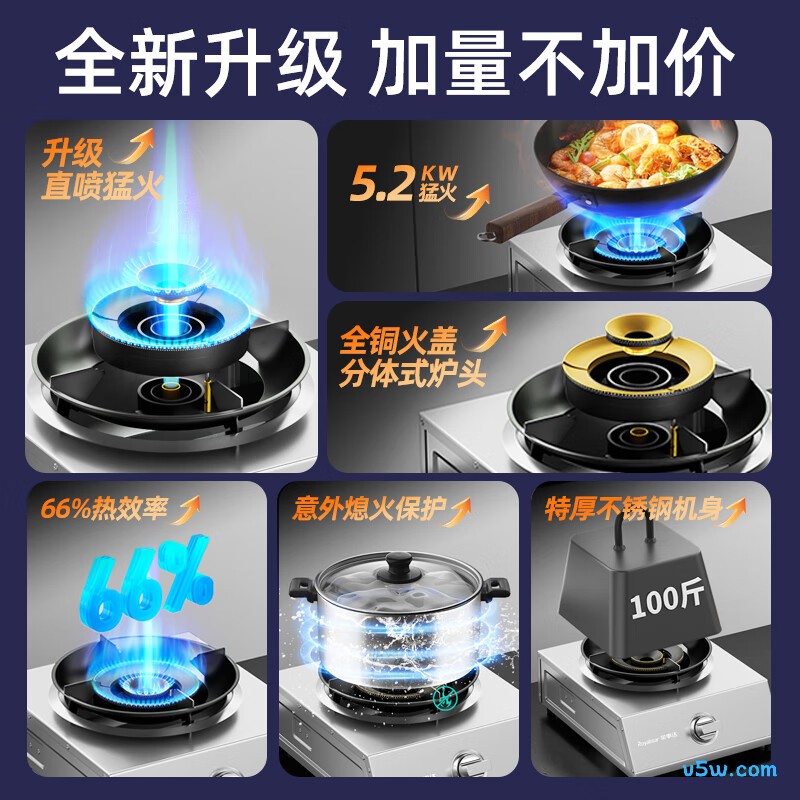 荣事达JZT-A05天然气灶然气灶图片