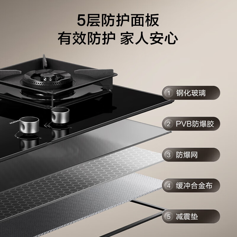 老板JZT-55B7A天然气灶然气灶图片