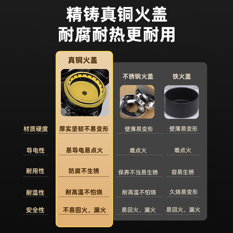 樱雪T2321液化气灶然气灶图片