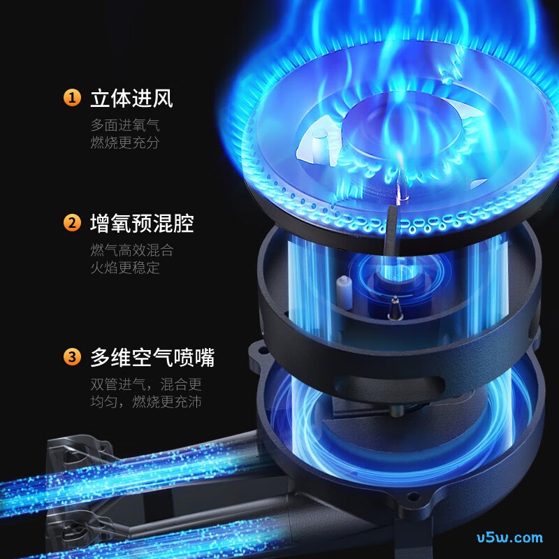 荣事达JZY-KN206J液化气灶然气灶图片