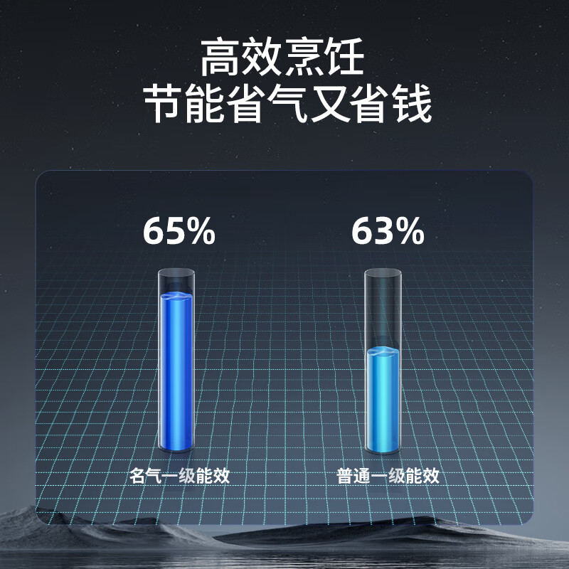 名气6820B天然气灶然气灶图片