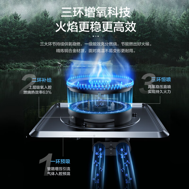 老板JZT-39B1A天然气灶然气灶图片