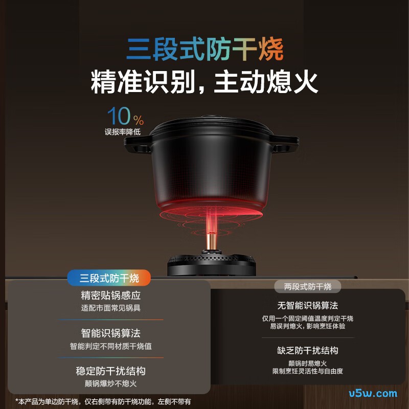 老板JZY-57B9A液化气灶然气灶图片