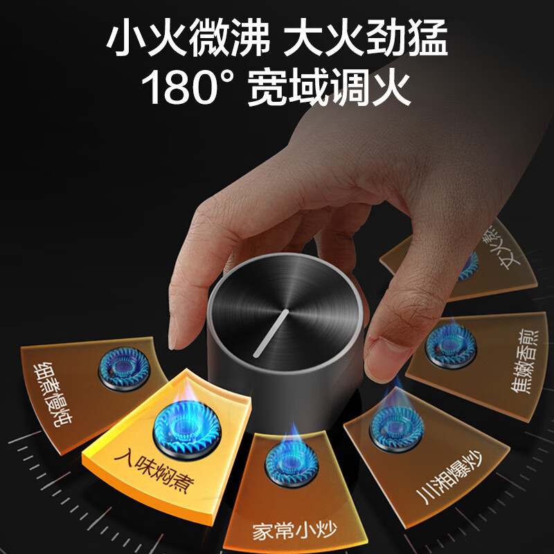 万和B6B60天然气灶然气灶图片