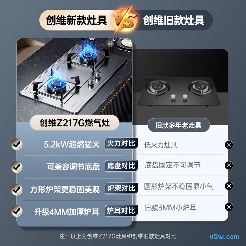 创维Z217G天然气灶然气灶图片