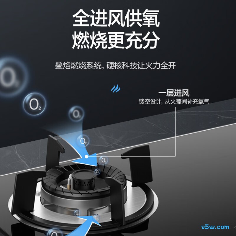 万和B3L20液化气灶然气灶图片