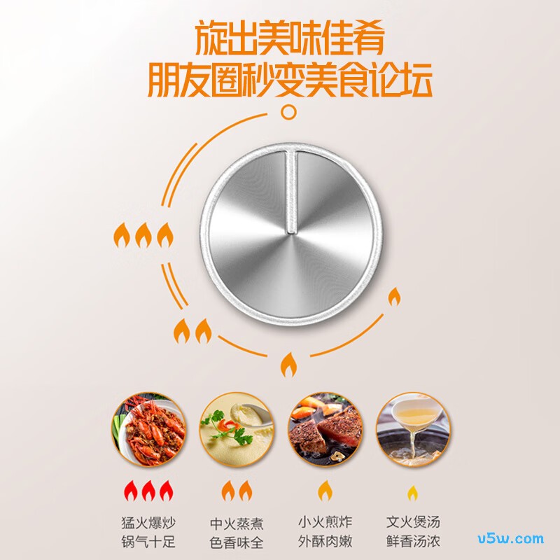万和JZT-KN108A天然气灶然气灶图片