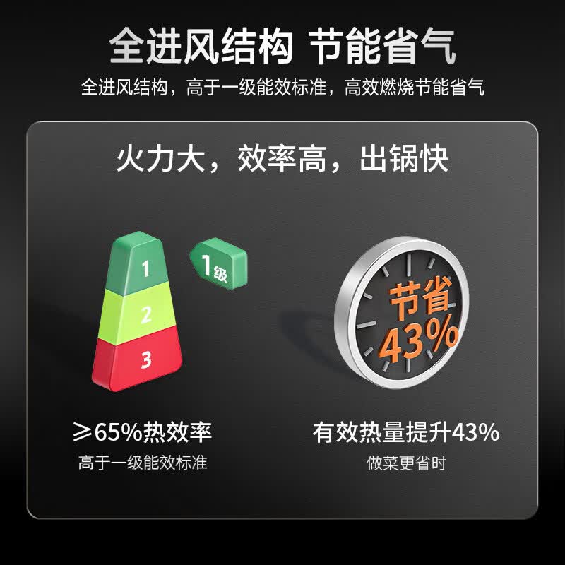 万家乐AY9天然气灶然气灶图片
