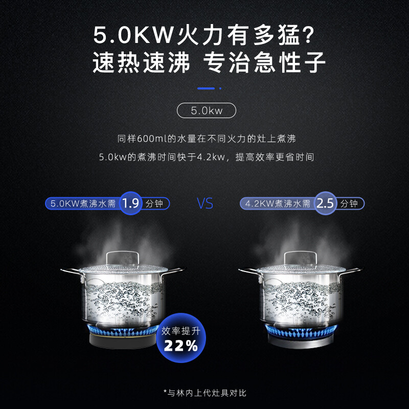 林内2E07M天然气灶