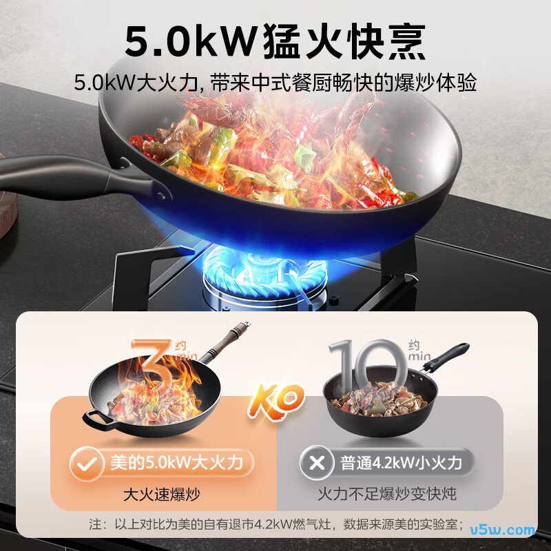 美的Q330天然气灶然气灶图片