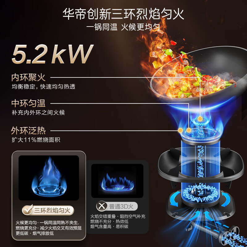 华帝i10308W天然气灶然气灶图片