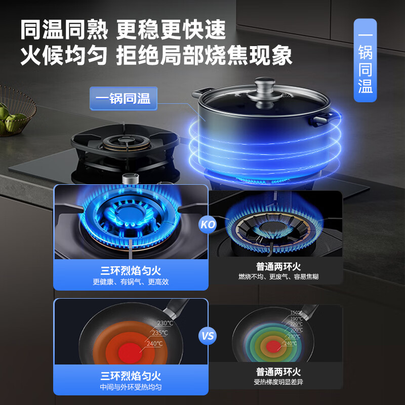 华帝i10308天然气灶然气灶图片