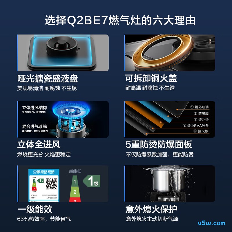 海尔Q2BE7天然气灶然气灶图片