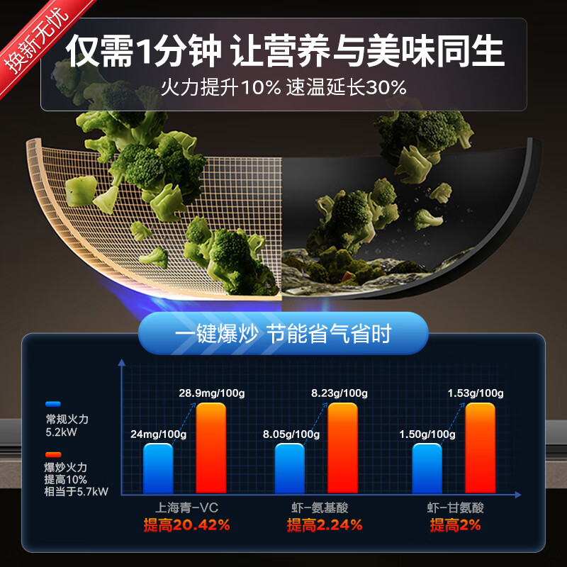 华帝i10507H天然气灶然气灶图片