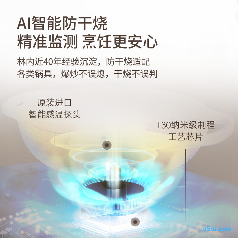 林内2ERLS1(W)天然气灶然气灶图片