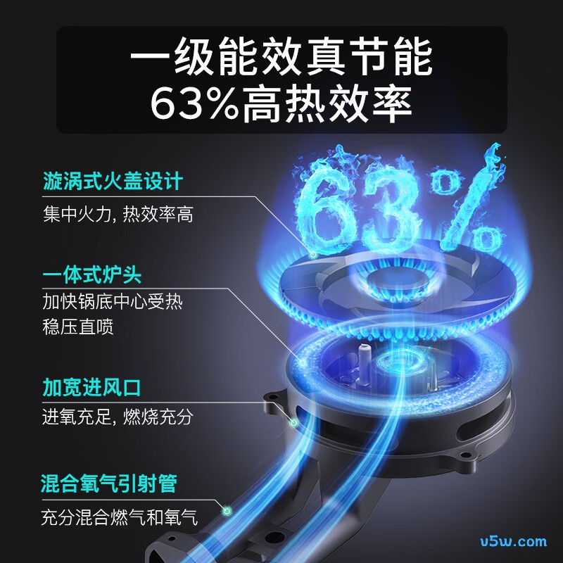 华帝i10039A天然气灶然气灶图片