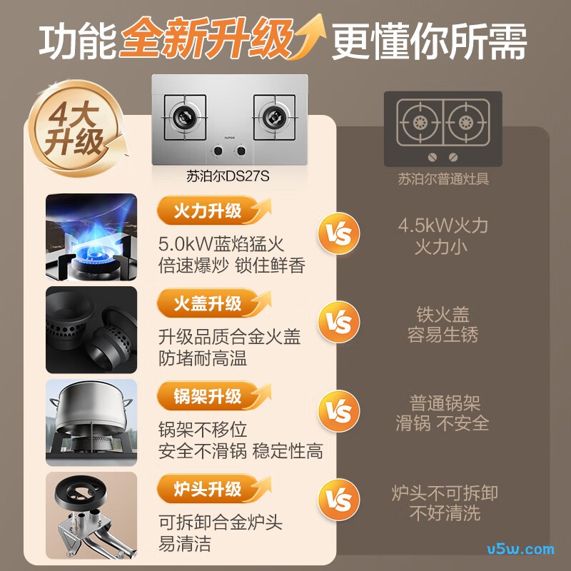 苏泊尔DS27S液化气灶然气灶图片