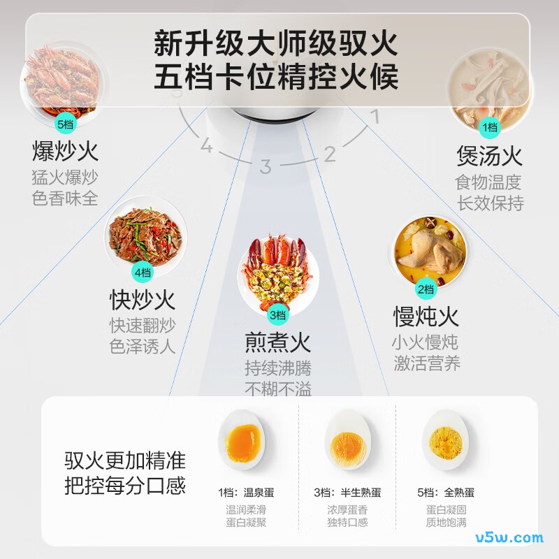 华帝i10308L天然气灶然气灶图片