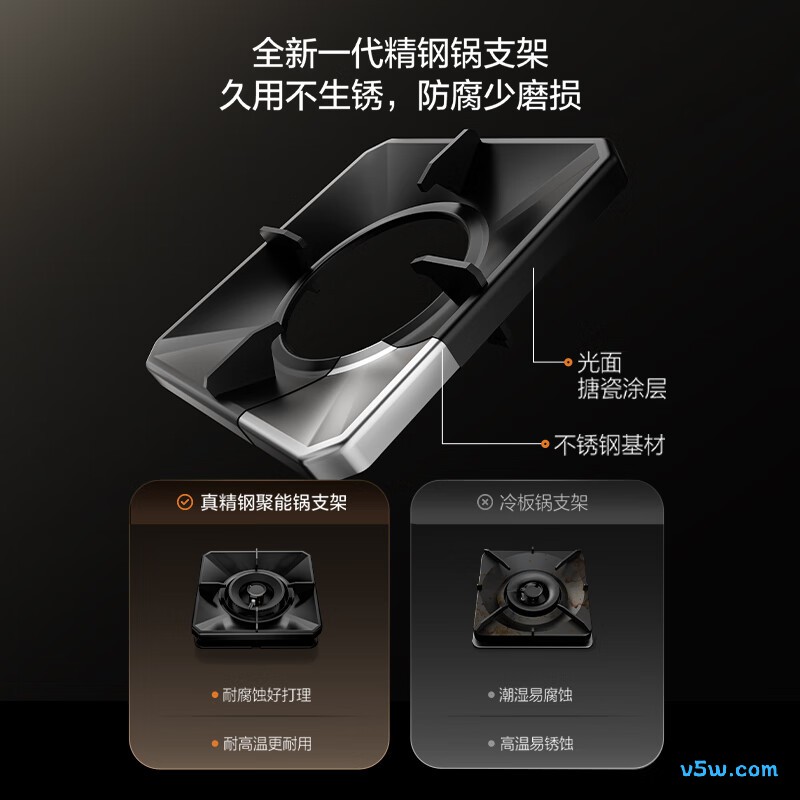 方太TF29B天然气灶然气灶图片