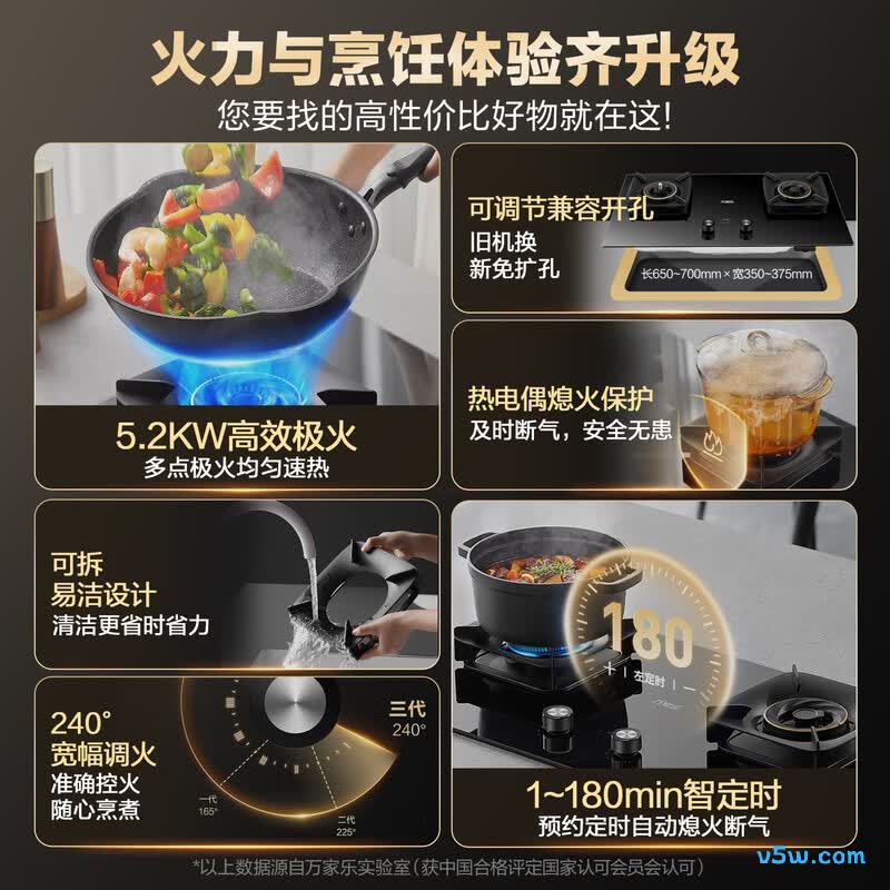 万家乐AC7A天然气灶然气灶图片