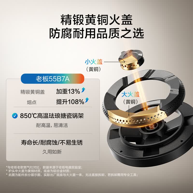老板JZT-55B7A天然气灶然气灶图片