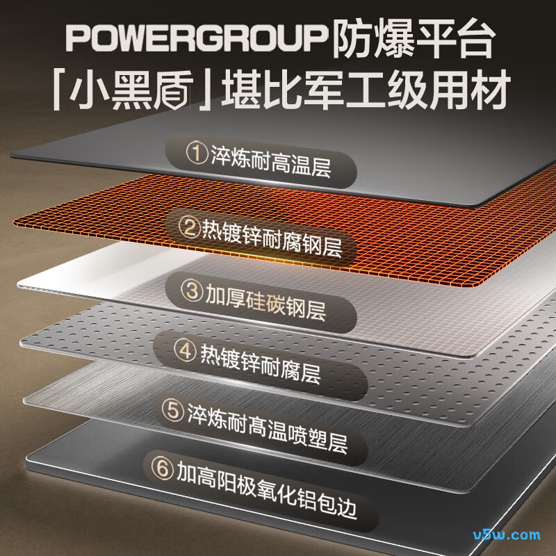 万和P7B50A6天然气灶然气灶图片