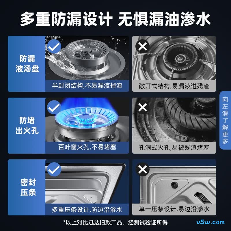 迅达Q1液化气灶然气灶图片