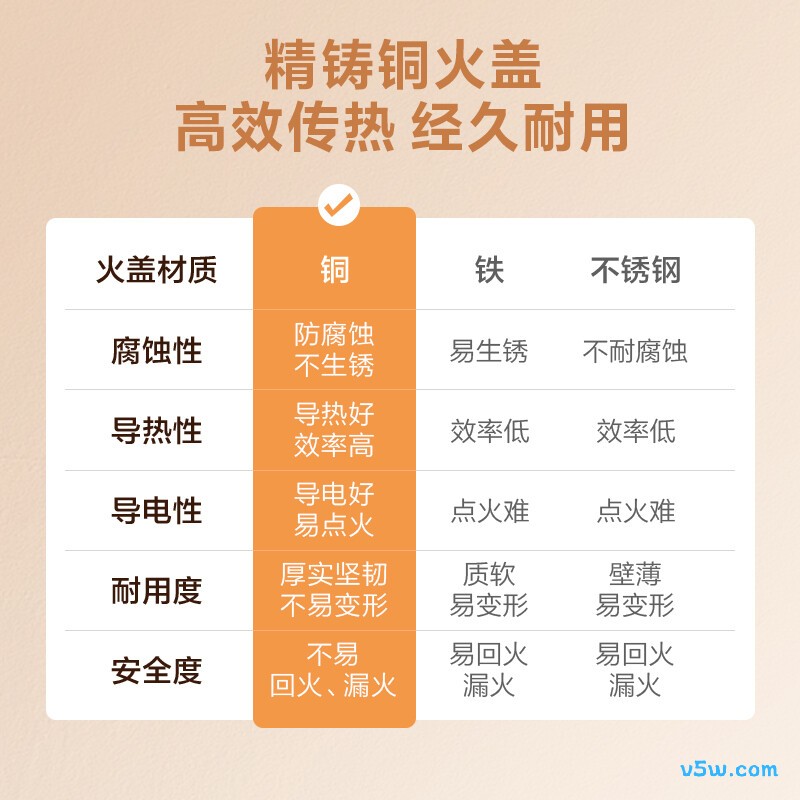 万家乐AY1天然气灶然气灶图片