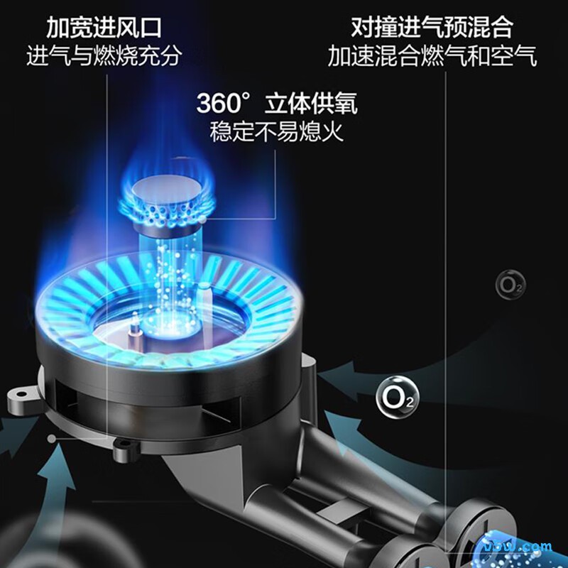 万和X1液化气灶然气灶图片