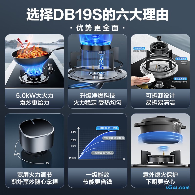 苏泊尔DB19S天然气灶然气灶图片