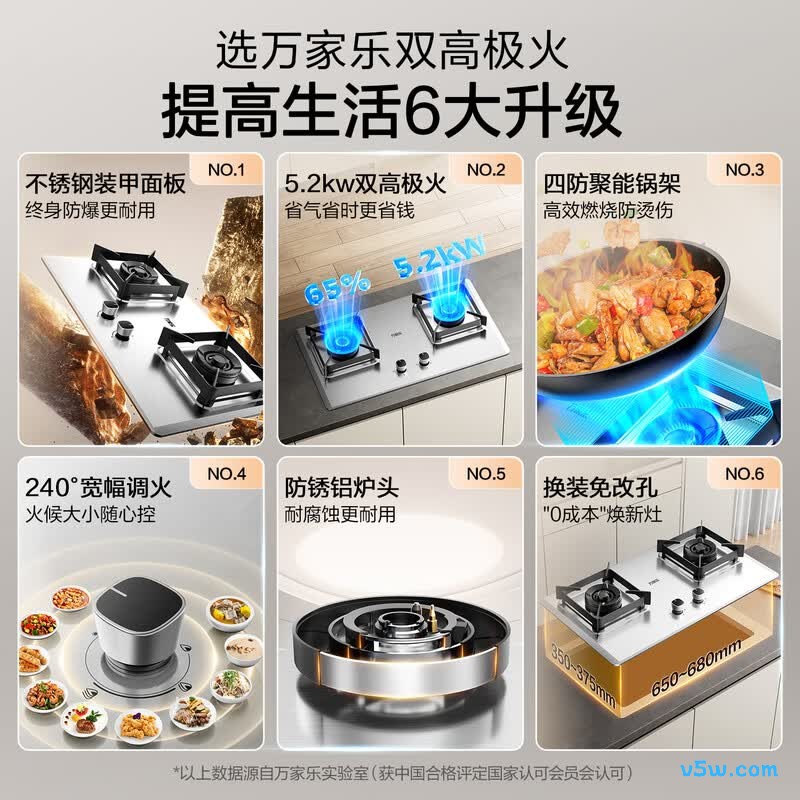 万家乐C4R1G天然气灶然气灶图片