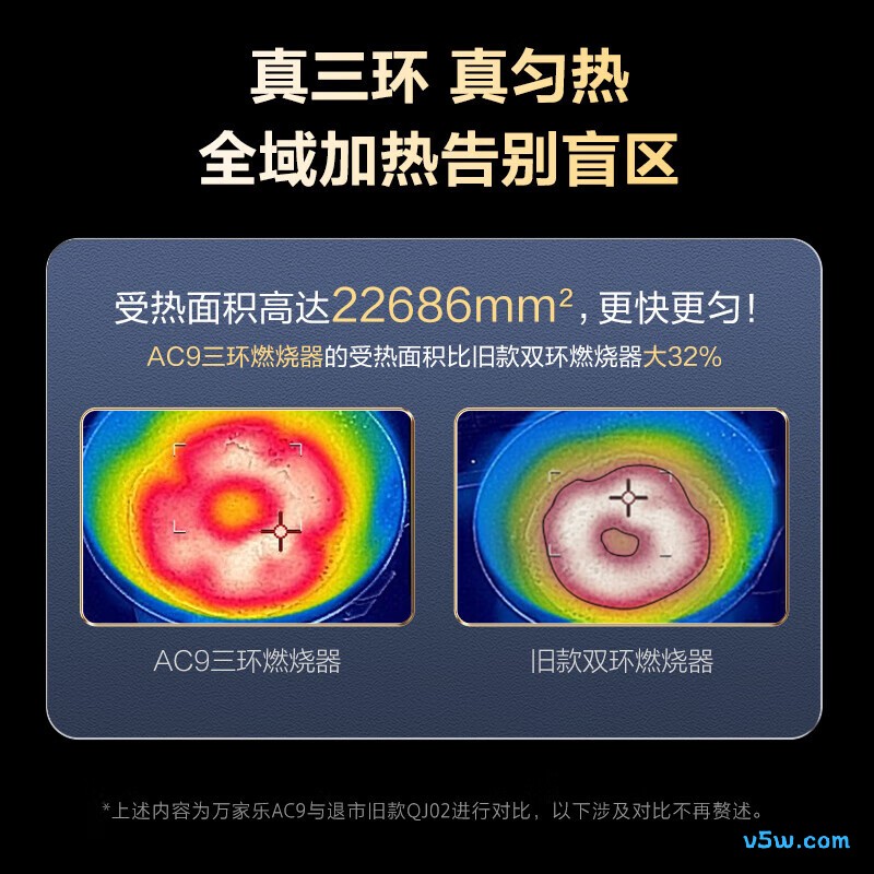万家乐AC9天然气灶然气灶图片