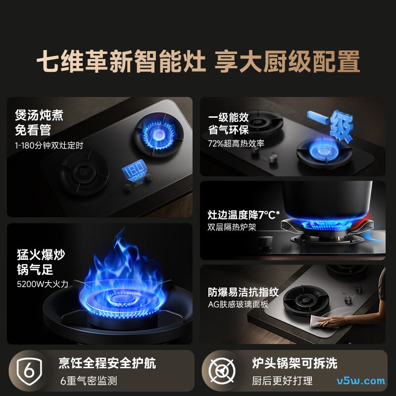 小米MJ03A天然气灶然气灶图片