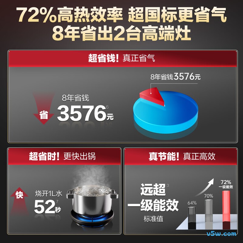万家乐C9R1天然气灶然气灶图片