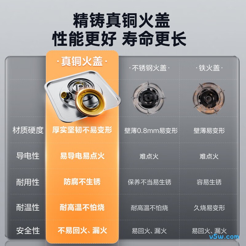 万家乐AY8G天然气灶然气灶图片