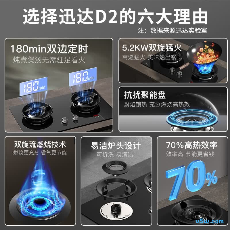 迅达D2液化气灶然气灶图片
