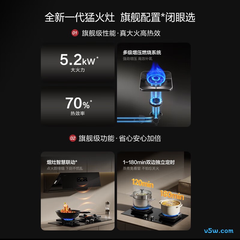 方太TF37B天然气灶然气灶图片