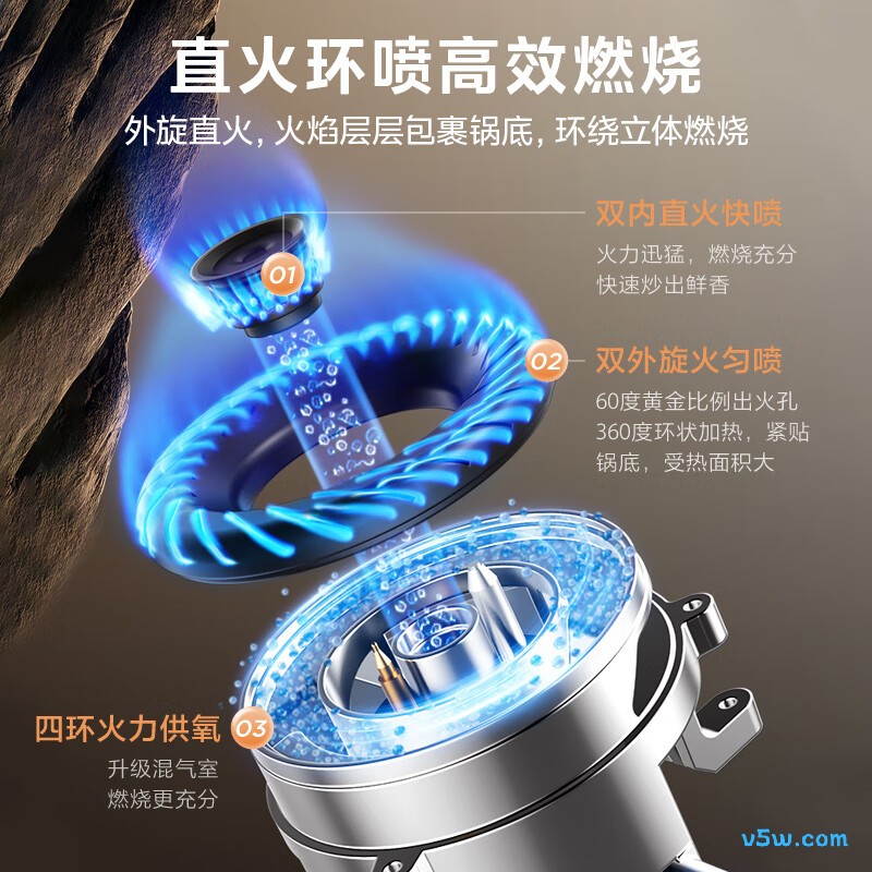 美的Q330天然气灶然气灶图片