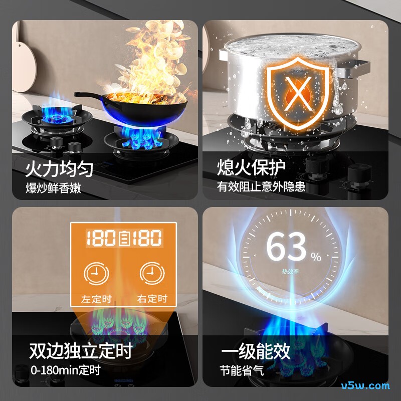 容声JZT-A天然气灶然气灶图片